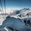 Glacier Ride in Zermatt Glacier Ride in Zermatt